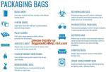 biodegradable biohazard eco bag, PE poly Biohazard Medical Waste Disposable Bag,