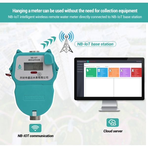 DN15 to DN8 NB Piston Displacement Drinking Cold Water Meter Manufacturer