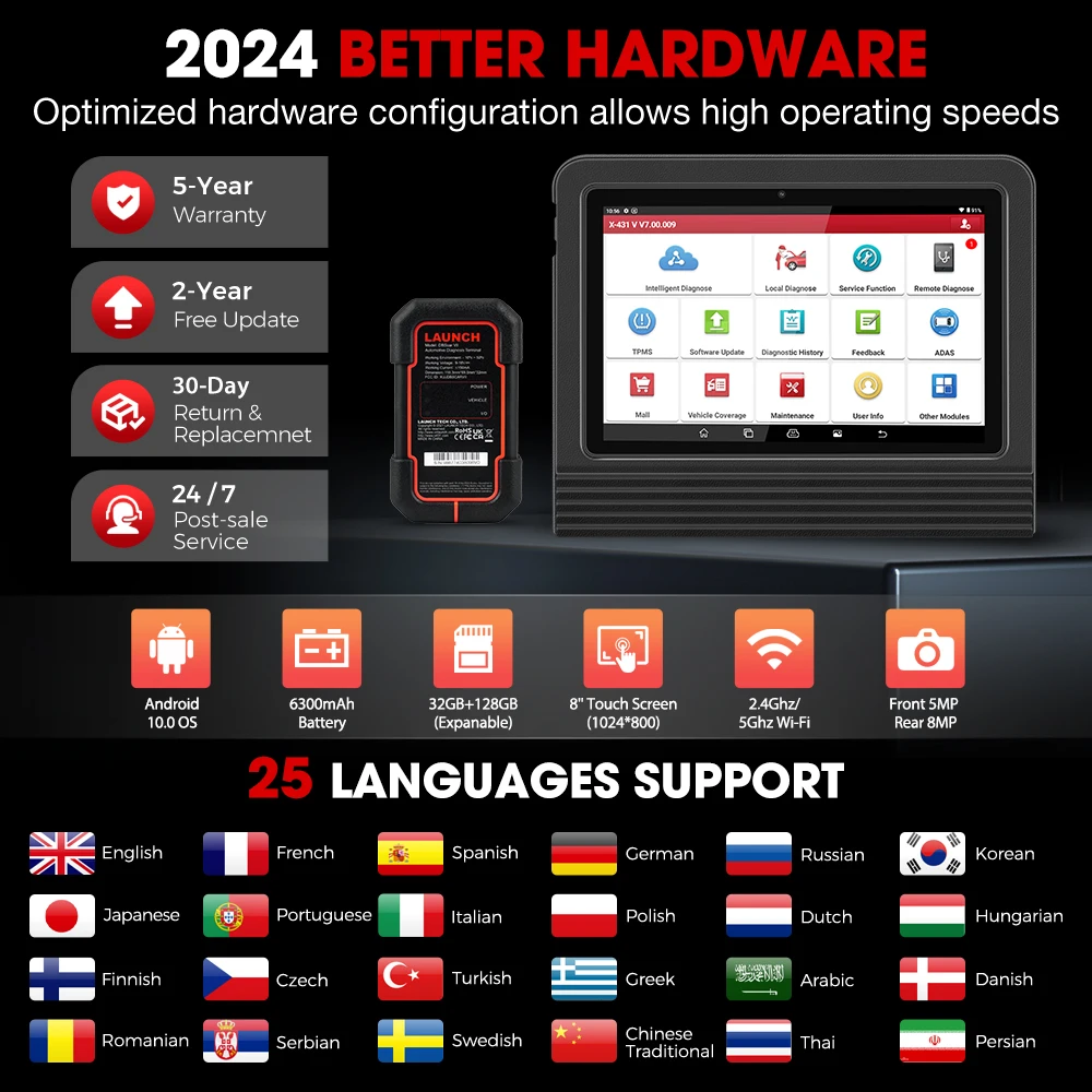 LAUNCH X431 PRO V5.0 Car Diagnostic Tools Auto OBD2 Scanner Full System ECU Coding Active Test Guide Function pk X-431 V