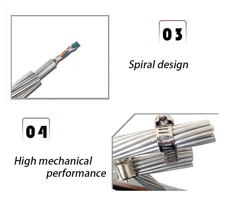 Aluminium Layer Glass OPGW Fiber Optic Cable For 500KV 220KV 110KV Lines