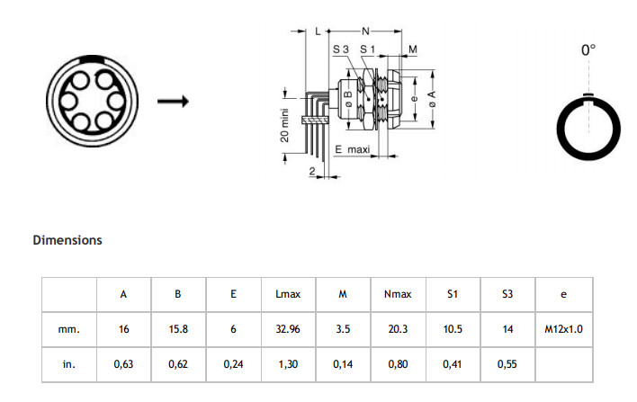 ZCG.1B.306.CLV Panel Mount Connector IP50 Female Panel Mount Receptacle