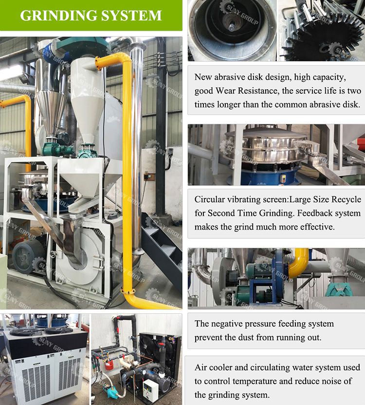 Sustainable PCB Board Circuit Board Recycling Plant For Recycling Waste PCB