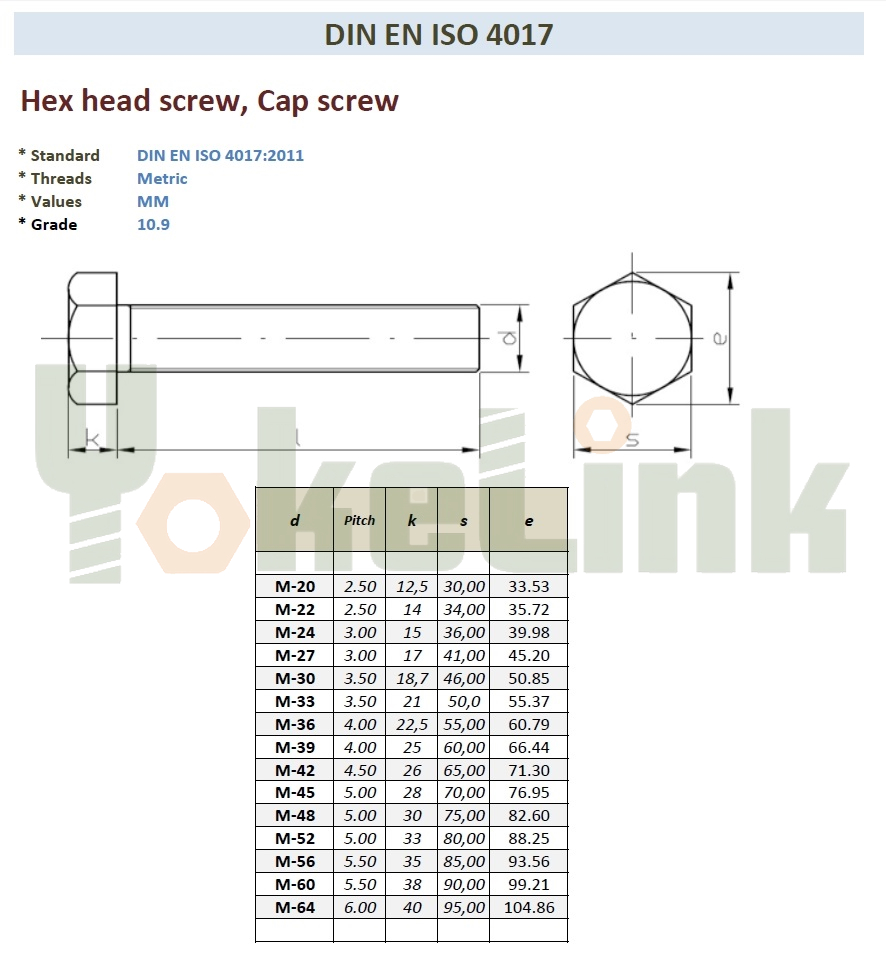 specification (3)