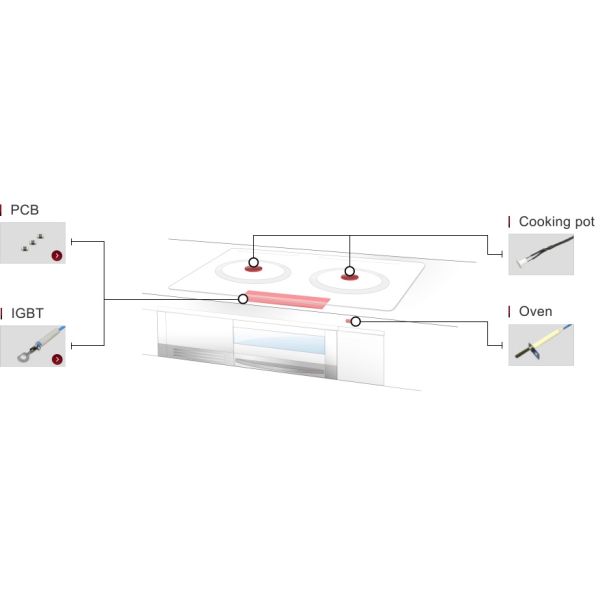 Customized CWF Precision Stainless Steel NTC Micro Temperature Sensor 10KOhm 3435K 1% For Home Appliances