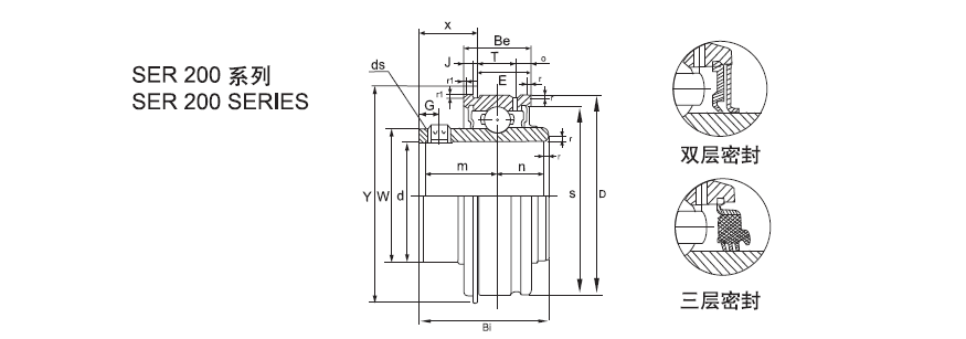 High Precision Chrome Steel Insert Ball Bearing Unit For Metallurgy SER205
