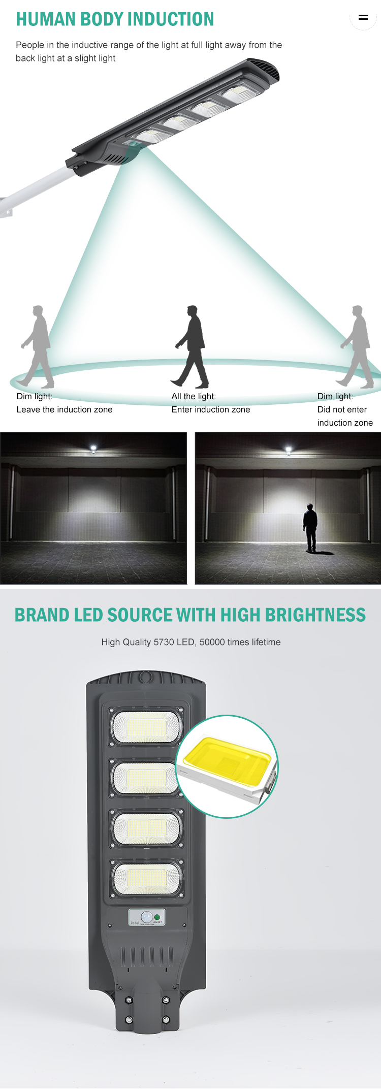 50-300W High Lumen Induction Power Solar Street Lamps for Road and Garden Lighting