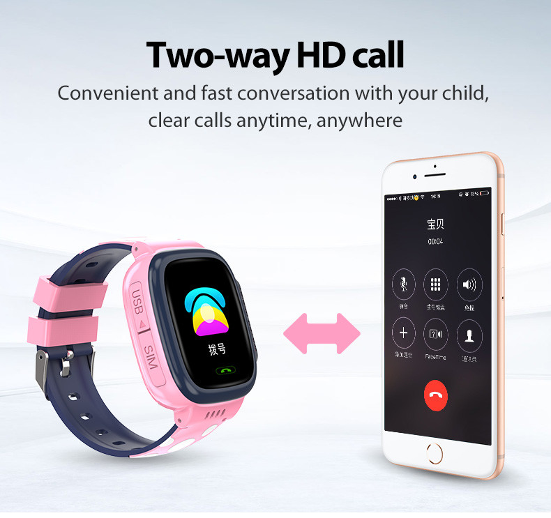 1.44"TFT Wifi SOS Children Sim Card Smart Watch 680mAh Fall Detection Bracelet Wristband