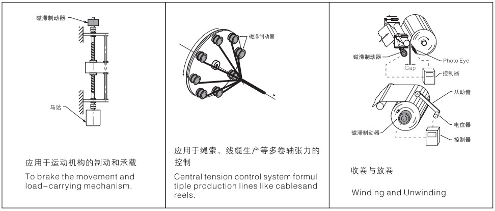 0.01 Nm To 28 Nm Brakes And Clutches Mechanical Automotive Brake And Clutch