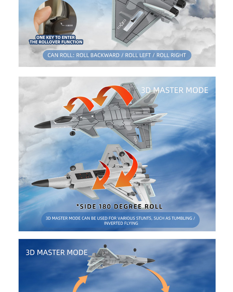 F22 Fighter Airplane Toys 2.4g 4ch RC Airplane Fixed Wing Plane Outdoor Toys Drone Qty/Ctn 18PCS/CTN Controller Battery AA