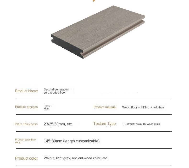 Gray Solid Wood Plastic Panel Board Anti - Corrosion Moisture - Proof Courtyard Decor 145x30mm