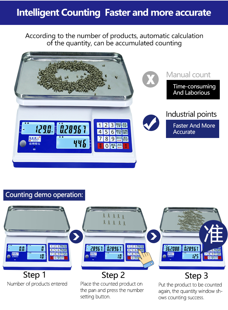 OBM Supported Multi-function Industry Weighing Scale with 300000 High Precision Balance