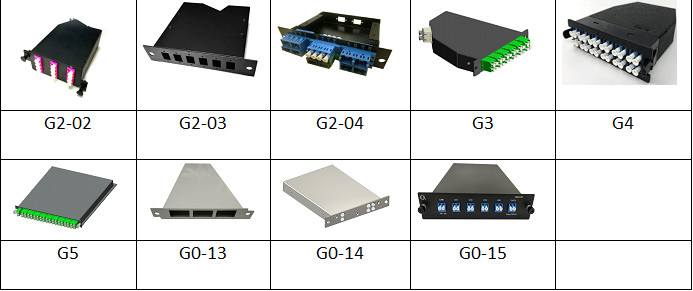 LGX BOX CWDM DWDM 6 8 16 Channels Multiplexer and Demultiplexer demux mux Module box