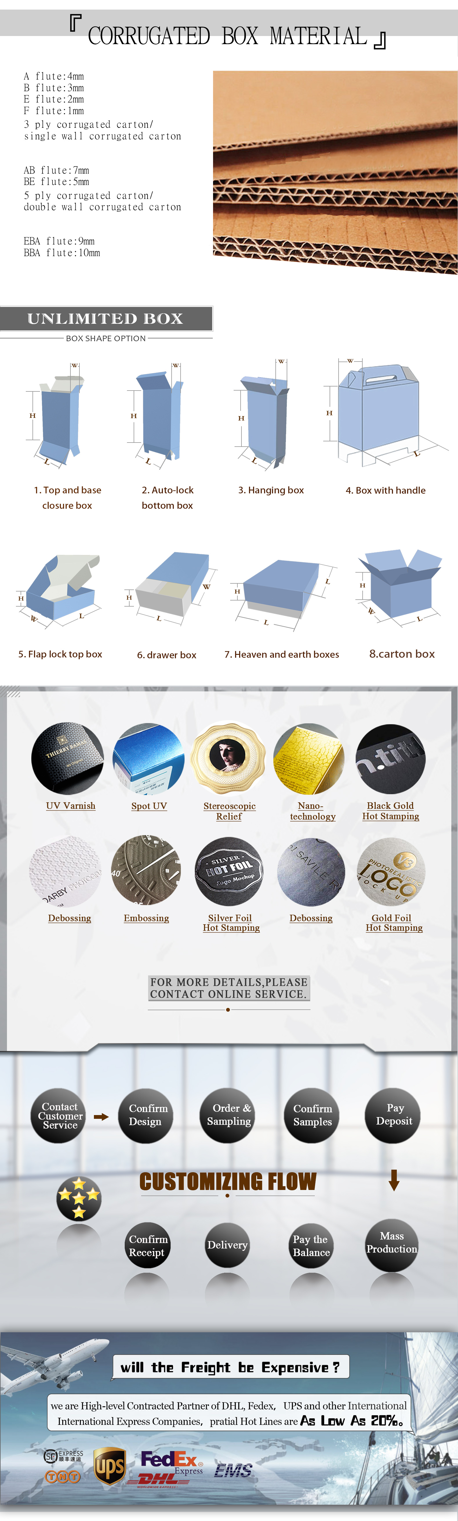 Mailer Box Manufacture Customized Colored Mailer Boxes With Custom Logo Printed, Durable Apparel Packaging Boxes For Hat