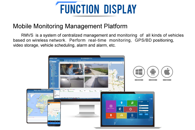 4g 1080p GPS MNVR For School Bus 8 Channel And 1280 X 720 Resolution