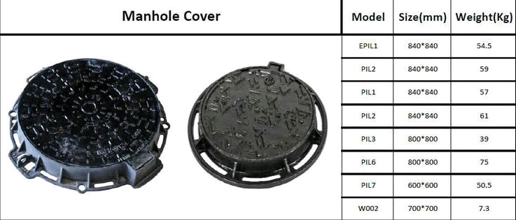 Durable Ductile Round Cast Iron Manhole Cover For Road Construction