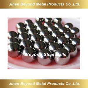 China 420 stainless steel balls wholesale