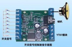 China Voice module YT07 wholesale
