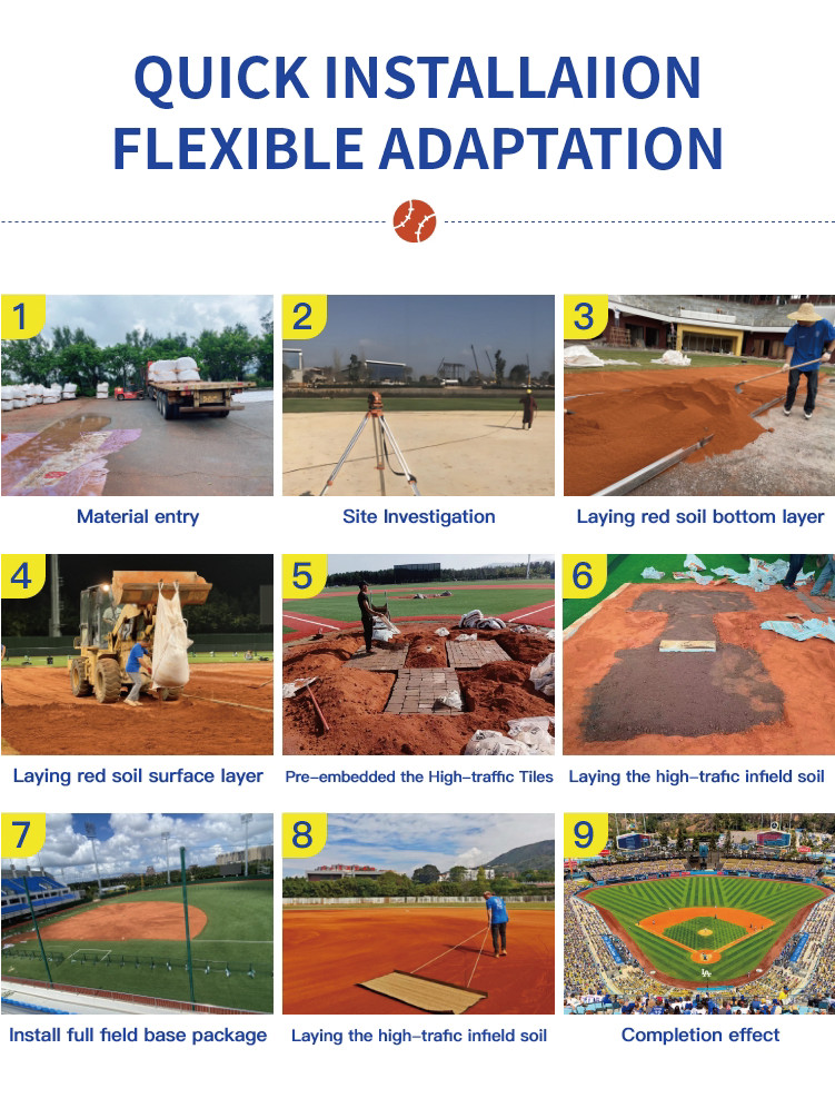 Versatile Sports Red Clay for Both Baseball and Softball High Performance Infield Dirt for Competitive Play