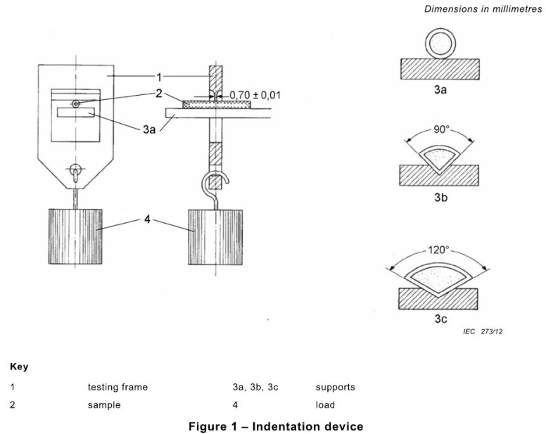 IEC60811 High Temperature Indentation Device With Stainless Steel Support