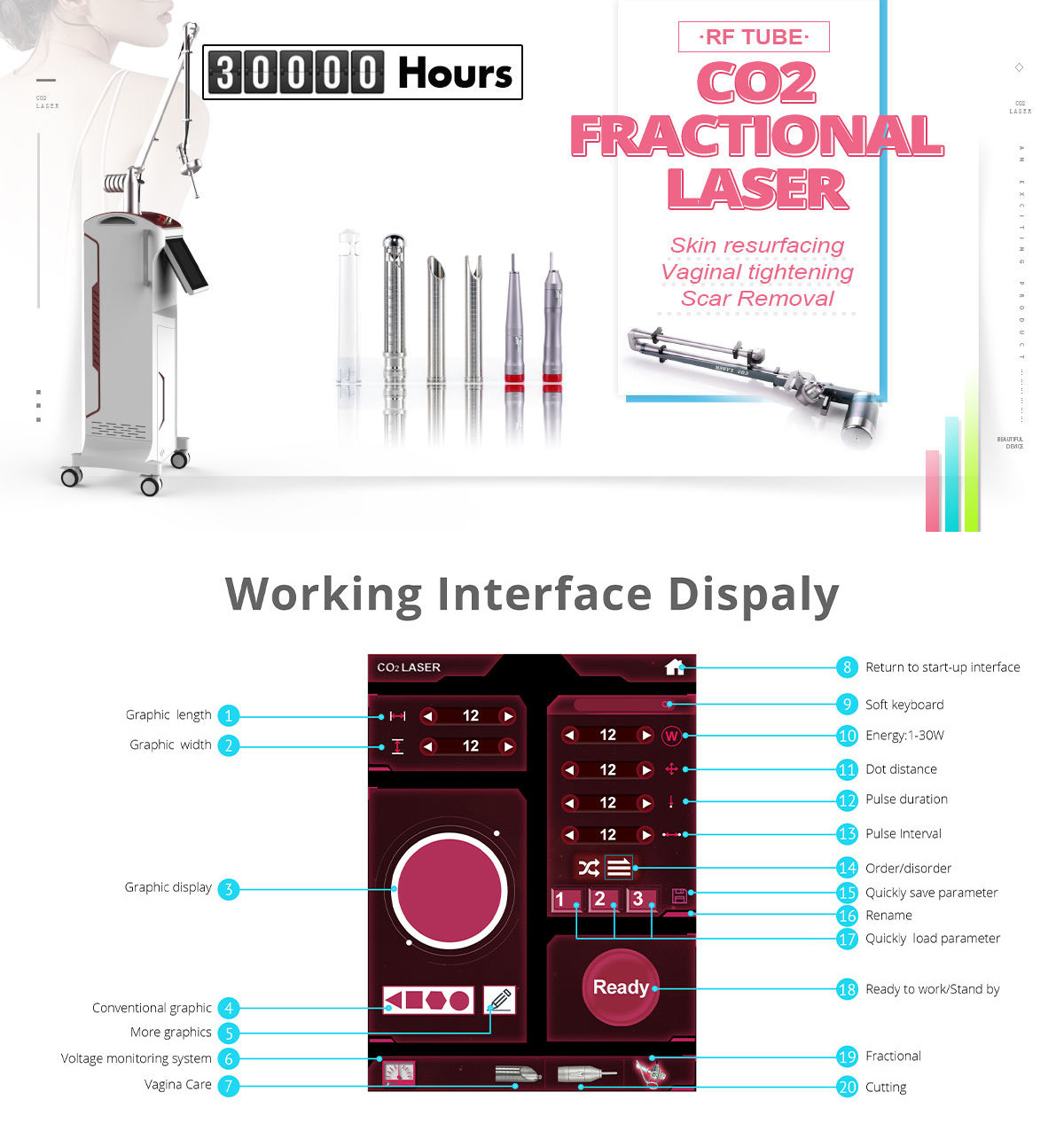 RF 10600nm 10.6um Fractional Co2 Laser female intimate areal Tightening Machine