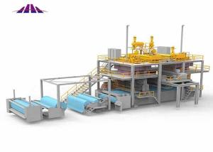 China Polypropylene Non Woven Fabric Production Line 1200KW For Protection Cloth wholesale