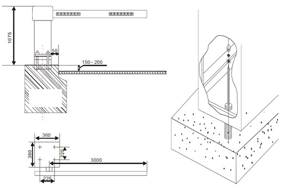 0.9s Heavy Duty High Integration Reliable Customizable Automatic Traffic Barrier Gate for Shopping mall, Airport