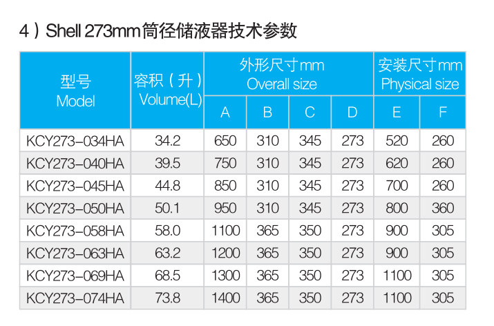 Cold Storage Horizontal Liquid Receiver Standard Refrigeration Receiver