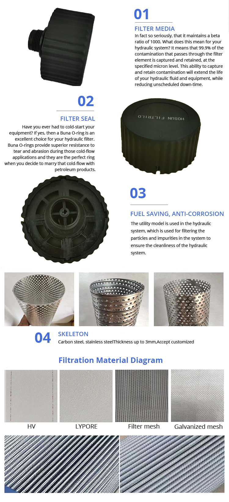 8231085419 7618876 Gear Box Hydraulic Oil Filter For Excavator