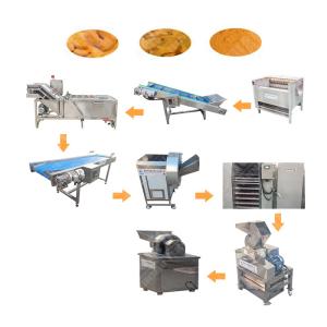 China Hot Sale Ginger Root Extract Powder Machine Ce wholesale