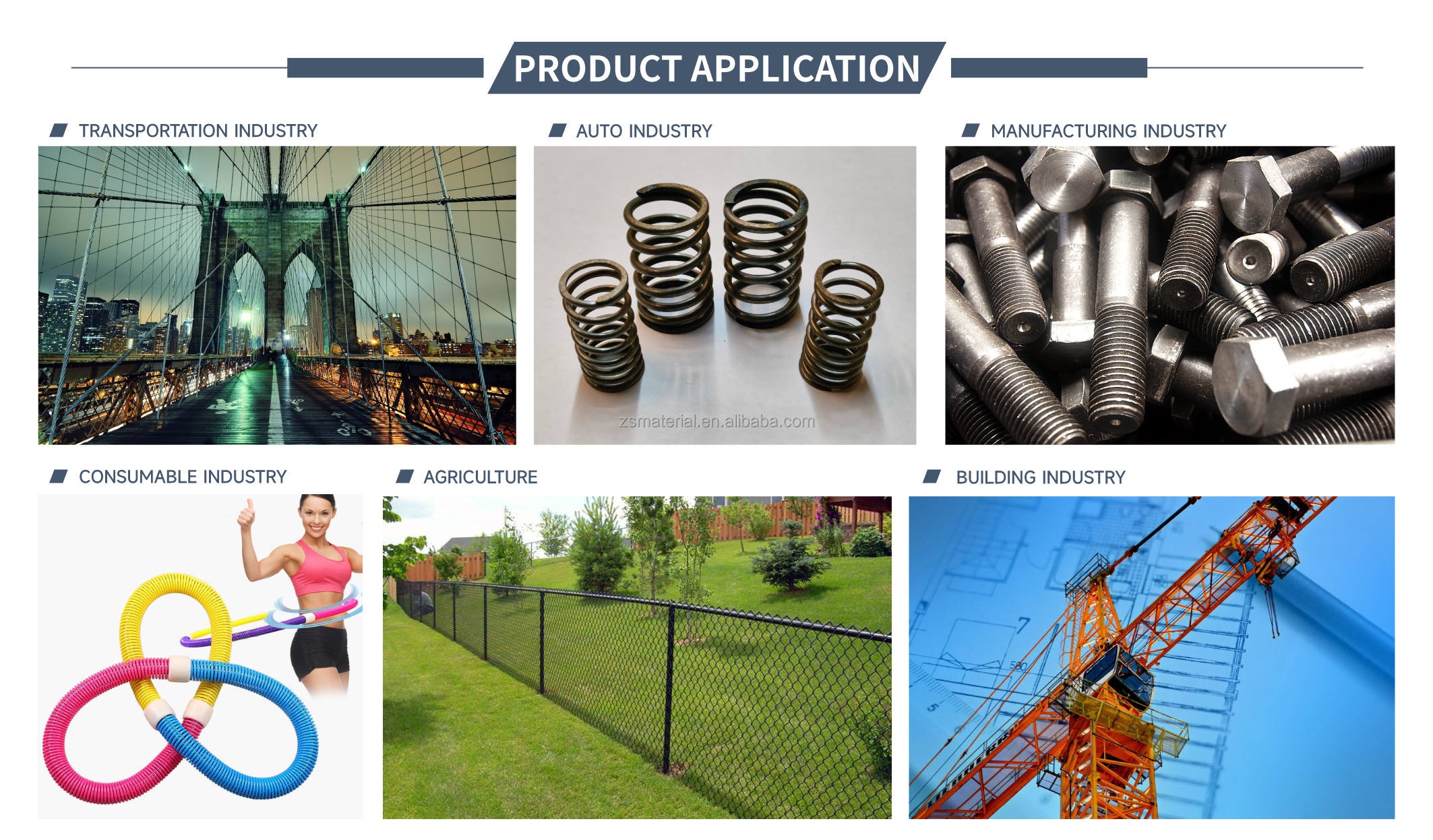 Iron Wire Bwg8-34 Complete Specifications Cold black Wire for Industrial Applications in Various Industries