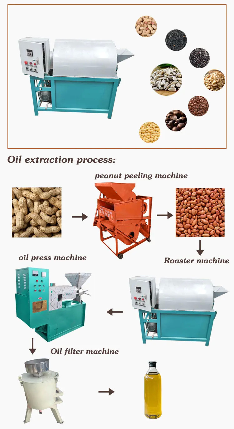 Automatic Mini Oil Press Machine Commercial Groundnut Oil Production Machine