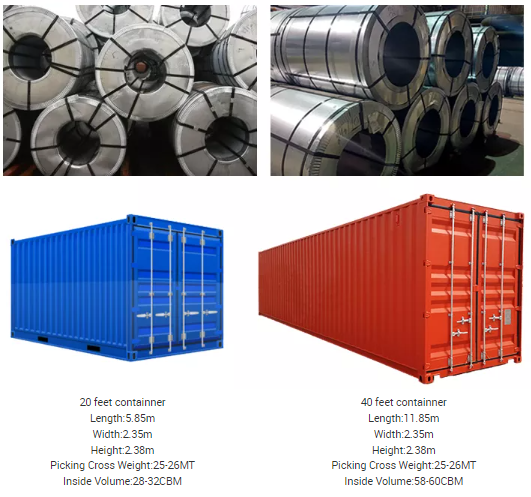 SGCC CGCC Cold Rolled Hd Gi Galvanized Steel Coil 1.2mm Thick