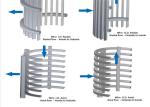 304 Stainless Steel Wedge Wire Screen L6m Filter Elements