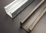 41x41 Strut C Channel