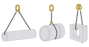 China ISO1835 High Strength Single Loop Certified Alloy Steel Chain Sling wholesale