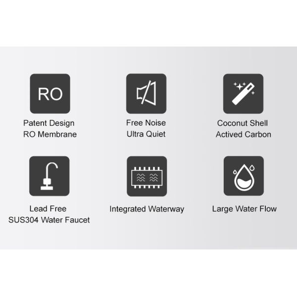 Noiseless Reverse Osmosis Water Purifier , 120W Three Stage Water Filter System