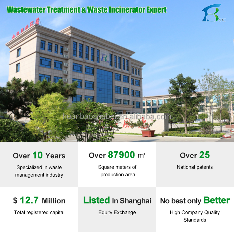 Dissolved Air Flotation Technology for Customized Wastewater Treatment Solutions