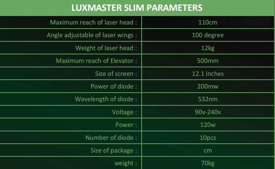 Emerald Laser Fat Reduction Machine With 5332nm 10pcs Diodo