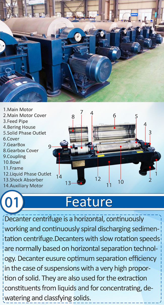 Industrial Separation Equipment / Horizontal Decanter Centrifuges For Sludge Dewatering