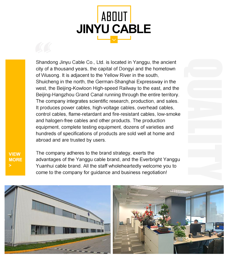 Low Voltage Mining Power Cable Single Core XLPE Insulation Cable Underground