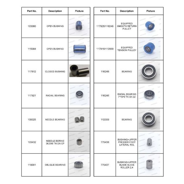 Bearing 153500624 Radial Ball 20mm ID 42mm Od for Paragon Vx Xlc7000 Cutter Parts