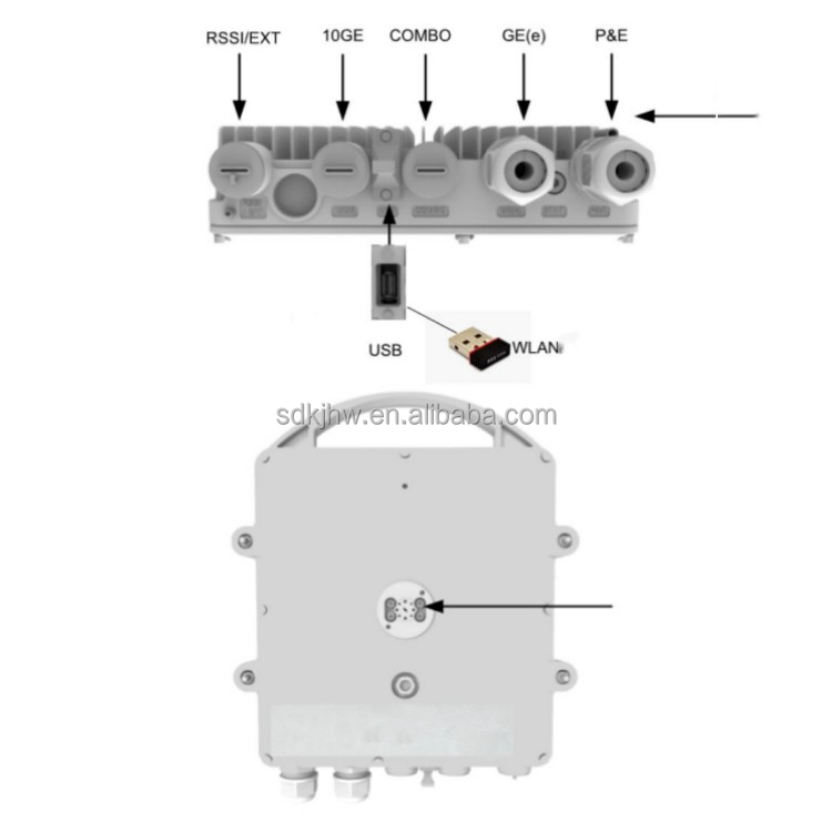 OptiX RTN 380AX Microwave The Ultimate Solution for 71-76GHz and 81-86GHz Frequencies