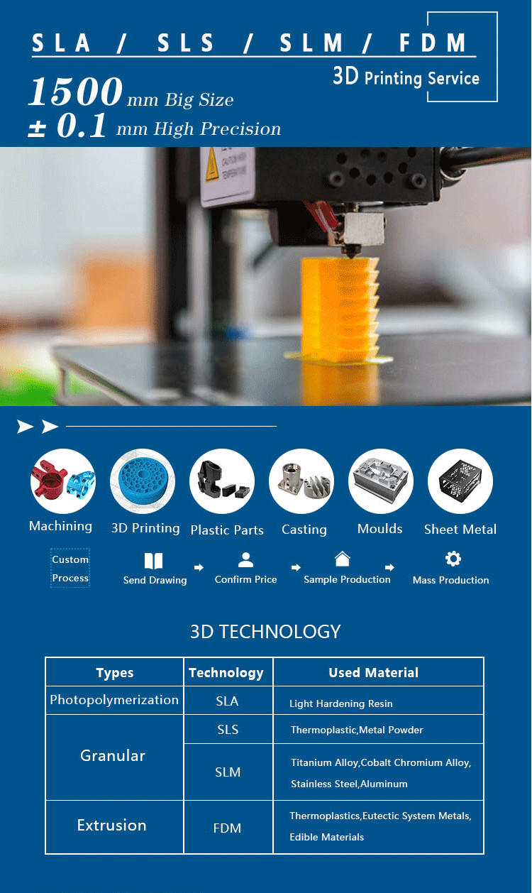 Aluminum Anodized CNC Turning CNC Machining Parts FDM Metal 3d Printing Materials