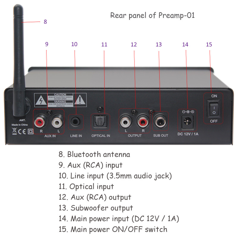 2 Channel Solid Audio Power Amplifier Bluetooth Pre Amplifier Home Stereo Audio Power Amp