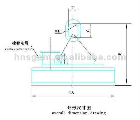 Scrap Electromagnet Lifter