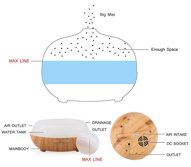 Frosted Glass Aroma Essential Oil Diffuser