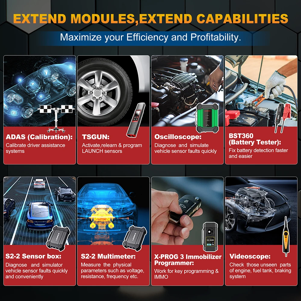 LAUNCH X431 PRO ELITE Car Diagnostic Tools CAN FD DOIP All System 31+ Reset Active Test ECU Coding Auto OBD OBD2 Scanner