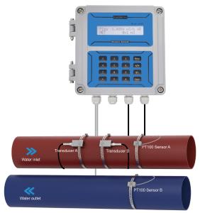 China ST501 Energy Ultrasonic Flowmeter wholesale