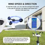 Solar Powered Weather Station Wireless Indoor Outdoor OEM ODM