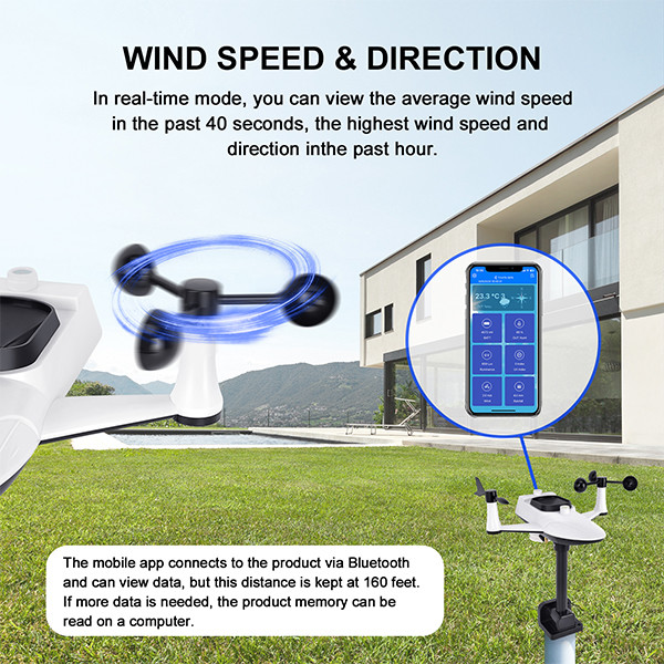 ABS Outdoor Wireless Weather Station Environmental Protection